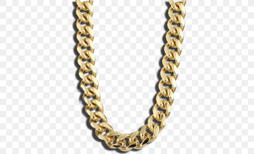 Featured image of post Gold Chain Roblox T Shirt