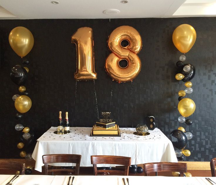 Featured image of post Guys 18Th Birthday Party Ideas