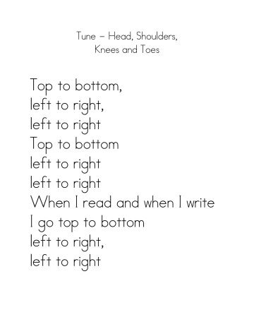 Featured image of post Songs About Reading For Kindergarten