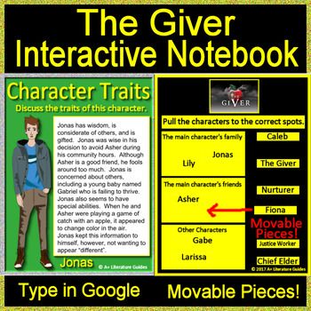 Featured image of post The Giver Google Drive