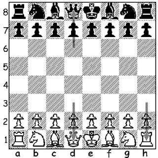 Featured image of post Where Does White King Go In Chess